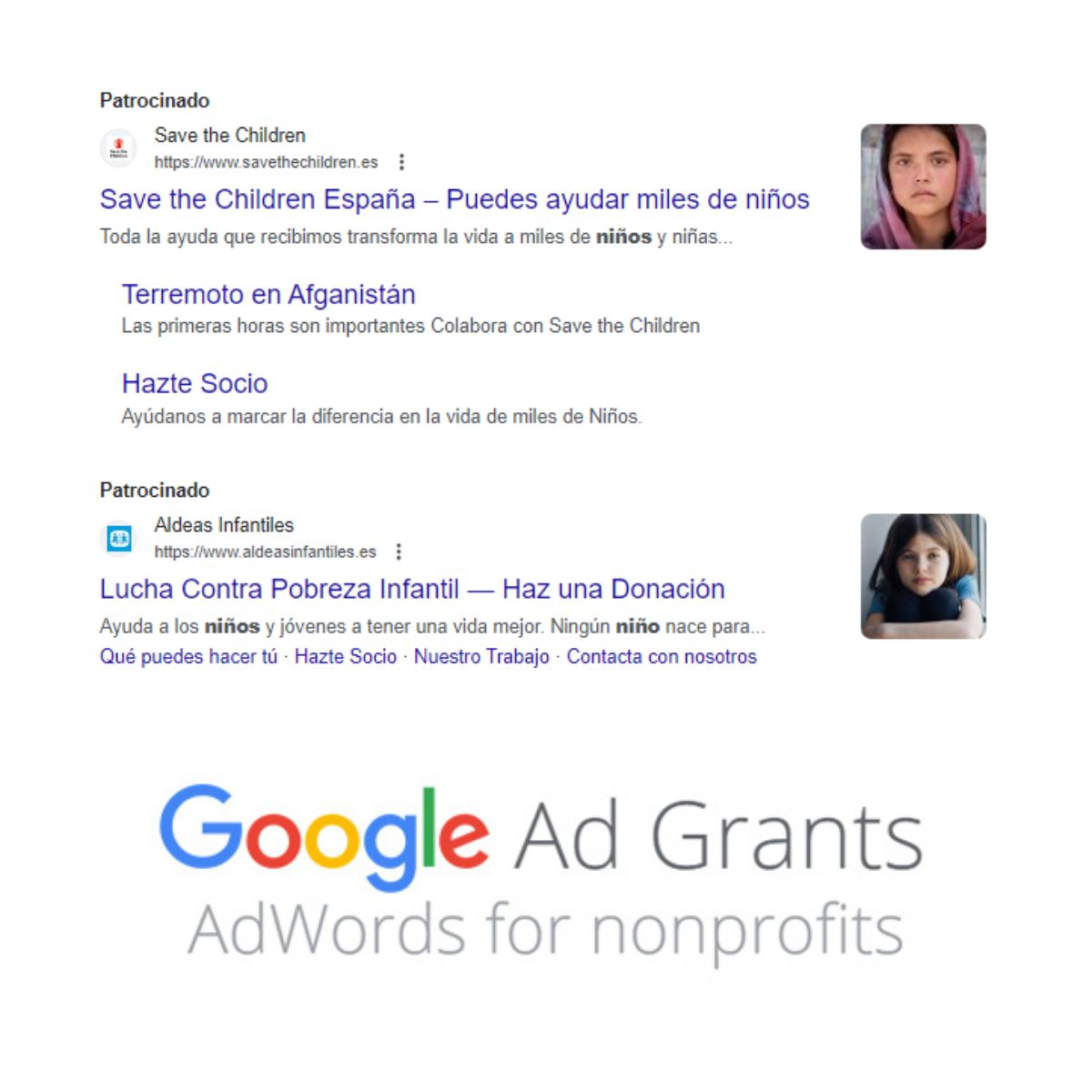 google ad grants: aspectos de su funcionamiento